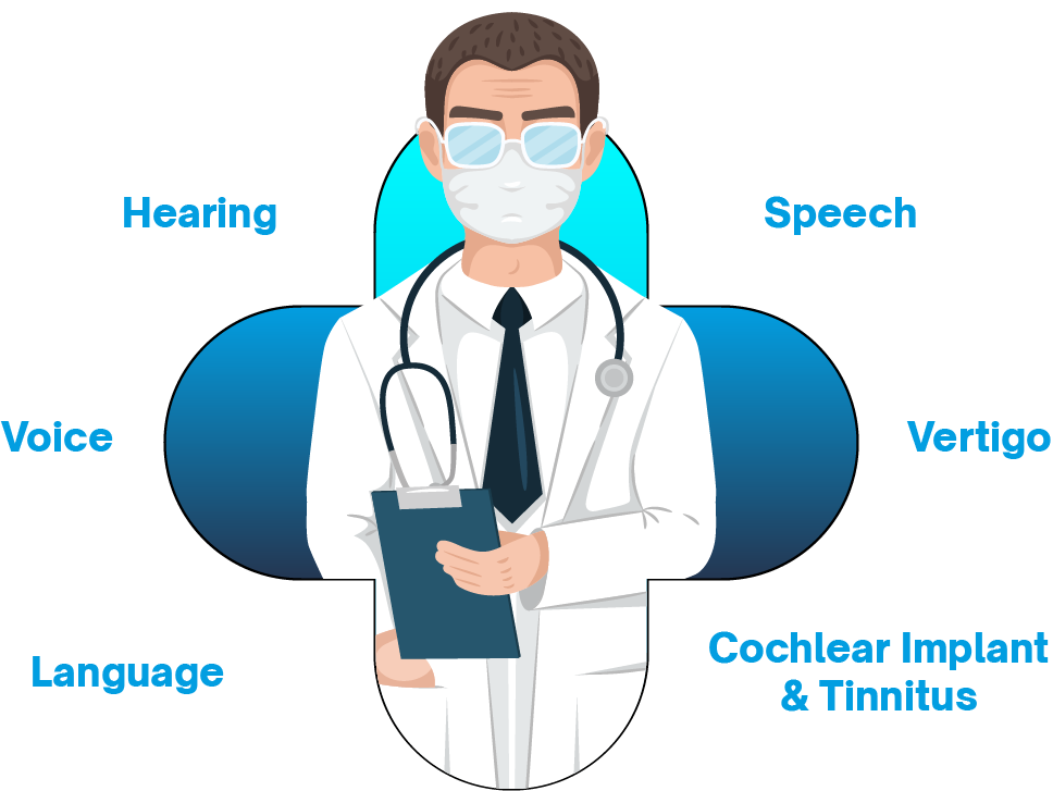 Digital Hearing Aid Consultation in India at Soft Hear