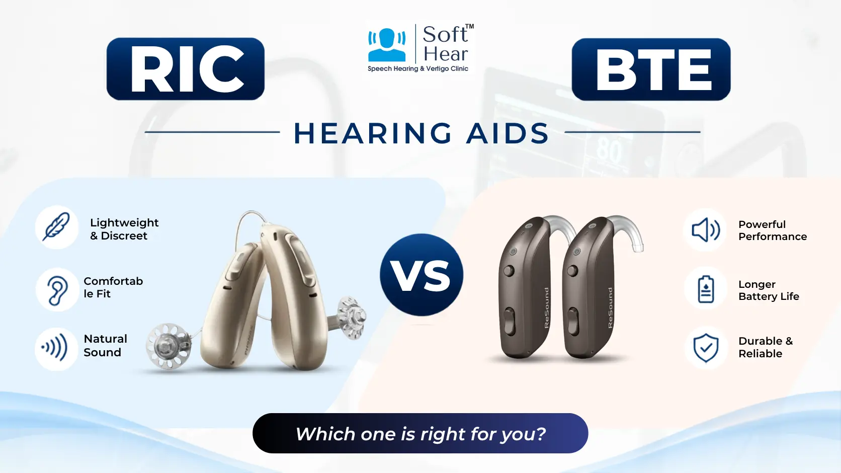 RIC vs BTE Hearing Aids: Which is Right for Your Lifestyle?