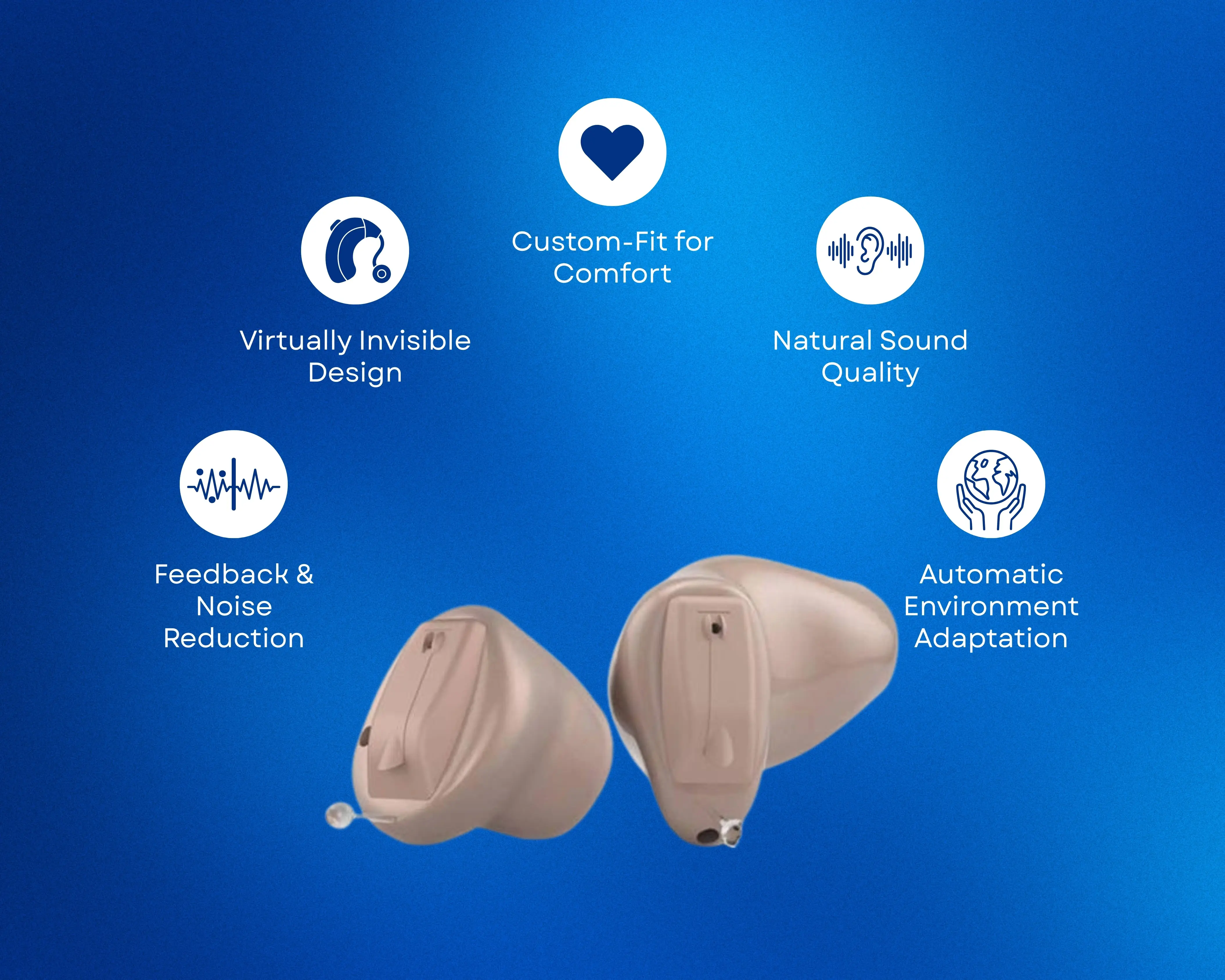Invisible-In-Canal(IIC) Hearing Aids – For Discreet Hearing Support